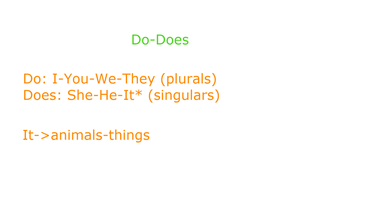 ¿Cual es la diferencia entre do does? How Does Poo Pourri Work