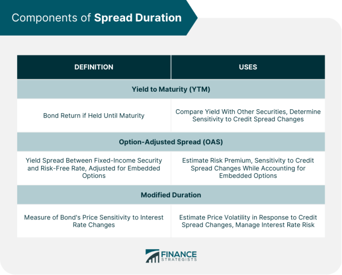 Propagate String of Turtles A Complete Guide
