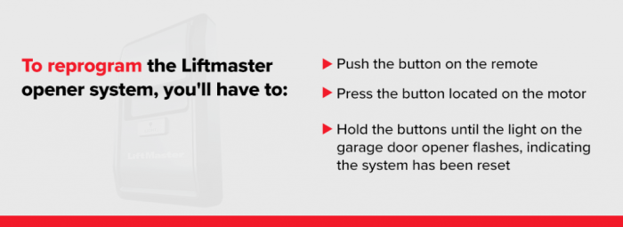Reset a Liftmaster Garage Door Opener Your Guide