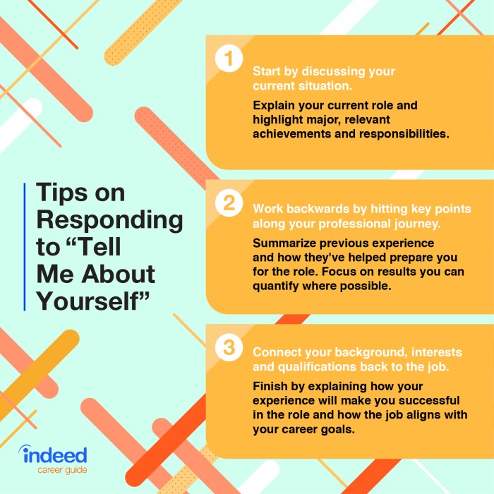 Job Interview Self Introduction Sample Pdf | PDF Template Introduce Yourself at a Job Interview