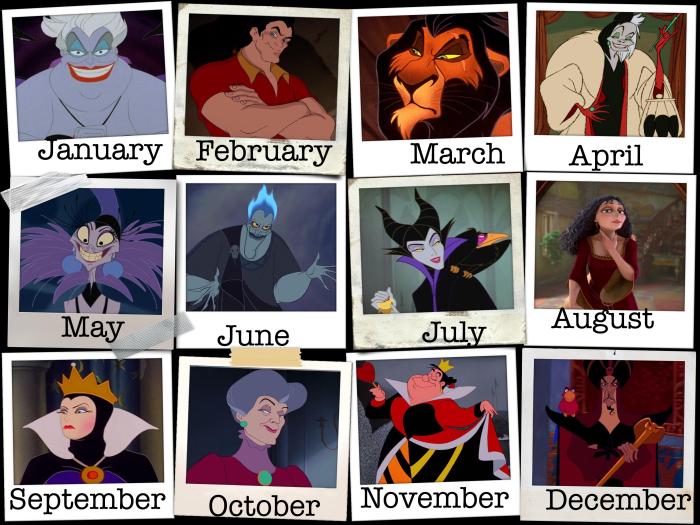 Which Disney Villain Are You
