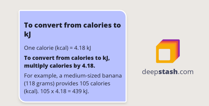 Convert Kilojoules to Calories