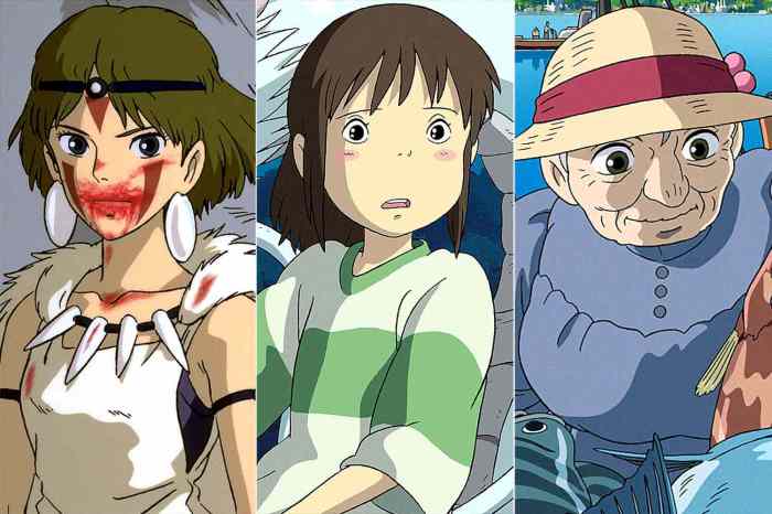 Miyazaki Studio Ghibli Quiz studio ghibli miyazaki anime trivia