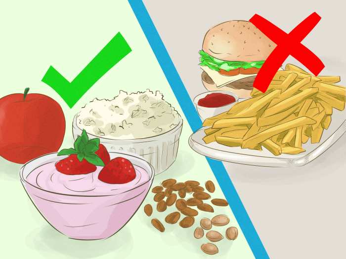 Lose 5 Pounds in a Week