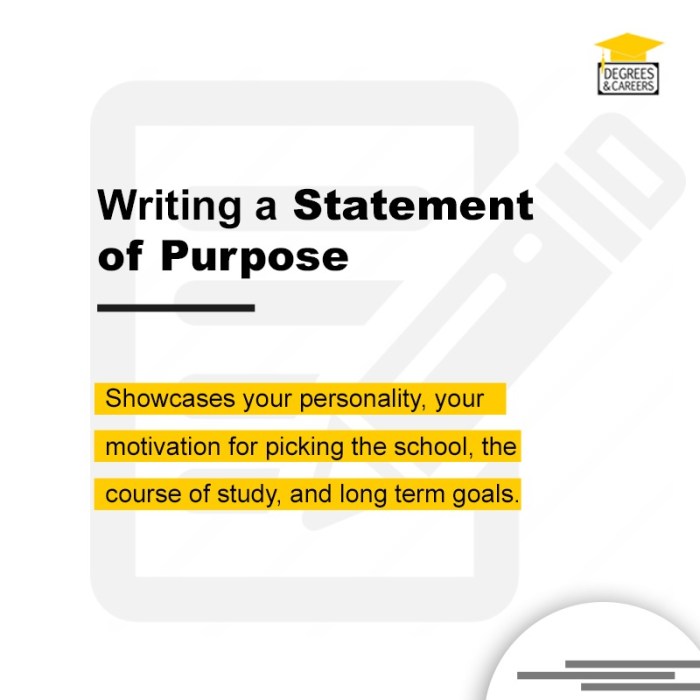 Write a Statement of Purpose
