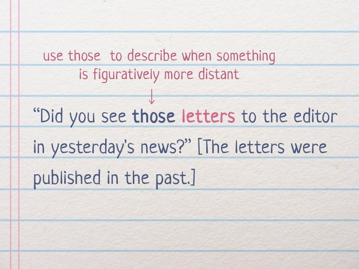 This / That / These / Those - All Things Grammar Use These and Those