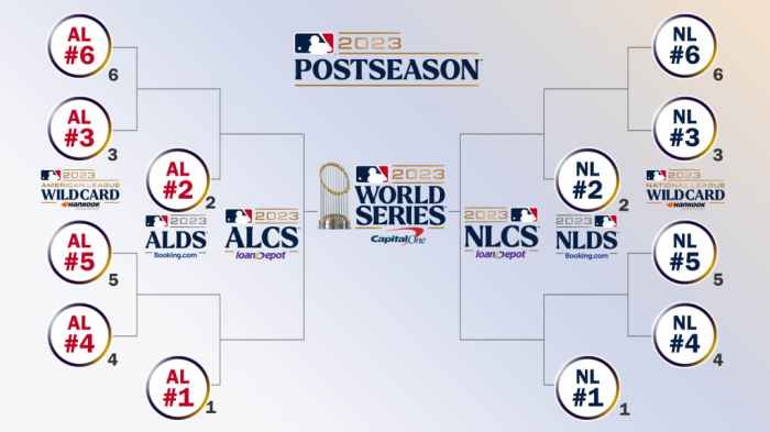 Lil Wayne Sings Take Me Out at NLCS