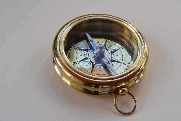 Magnetic compass, navigation, direction, compass, travel, journey ... Find a Fraction of a Number