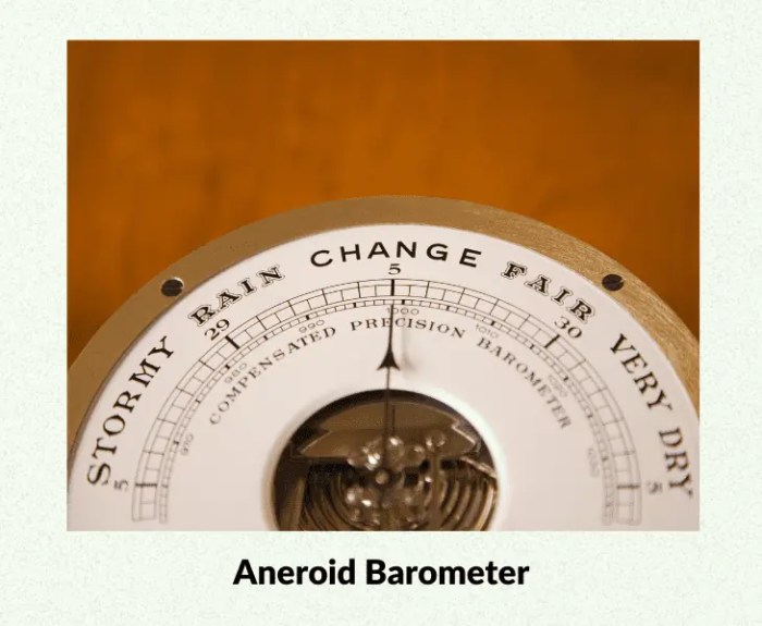 Aneroid Barometer How It Works Read an Aneroid Manometer