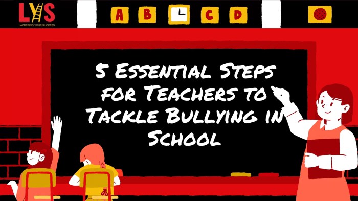 Bullying – How To Stop It In Schools? Bonneville Academy Charter School Bullying – How To Stop It In Schools? Bonneville Academy Charter School