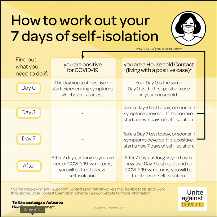 The Isolation Check-In: New Music, Livestreams, Playlists, and More ... The isolation check in week 2