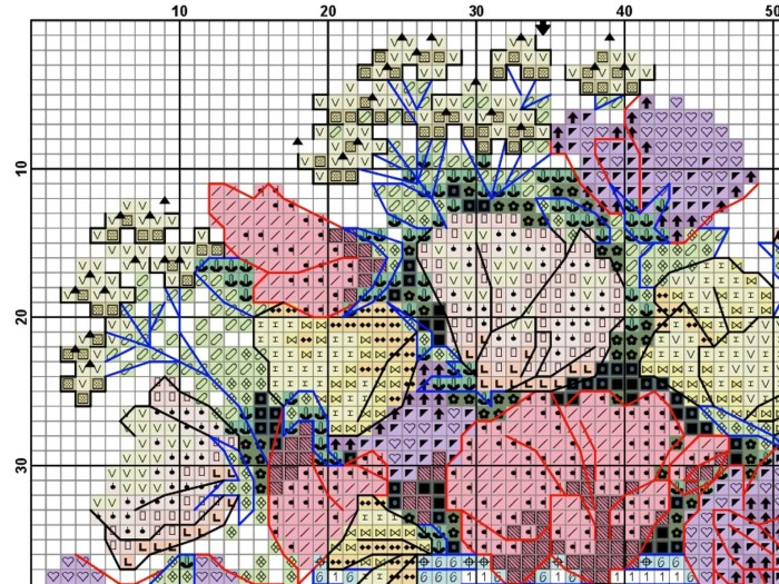 Make a Cross Stitch Pattern Your Creative Guide