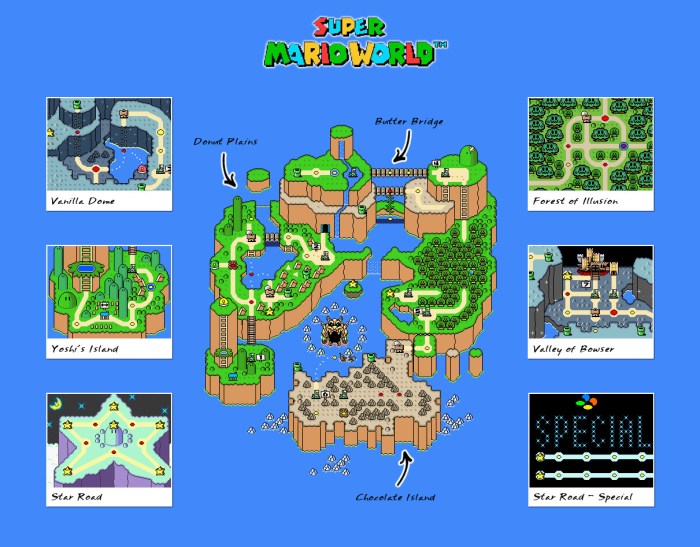 Super mario rpg second glance 20 years