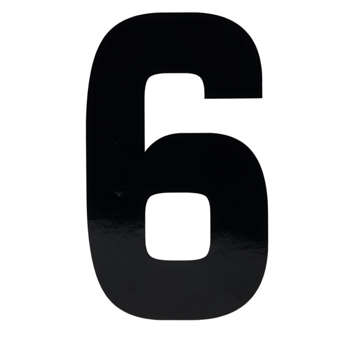 Fandom six fan focused initiatives