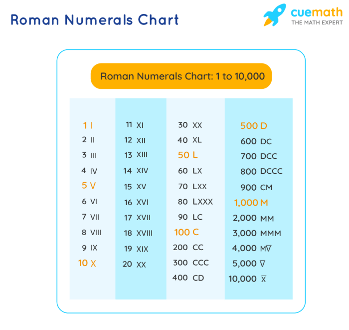Roman numeral X 10 Leo Reynolds Flickr - EroFound The 10 most unique minecraft mods