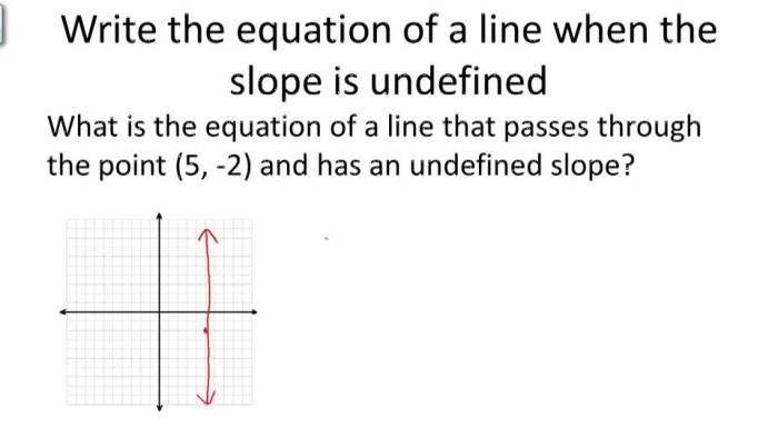 How to find the Equation of a Line by Using an Online Calculator ... Find the Equation of a Line