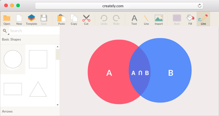 Make a Venn Diagram