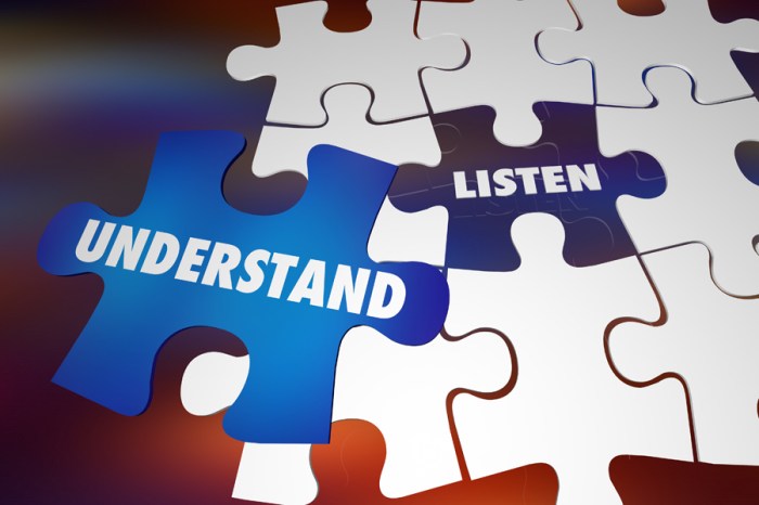 Verb 动词 Listen 听 How to use listen hear 听 in Chinese listen to music ... Wiki cheat code new song listen
