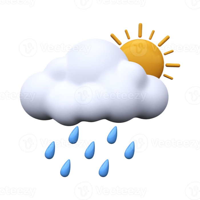 Sunny and rainy day. Weather forecast icon. Meteorological sign. 3D ... The weather station announces tour