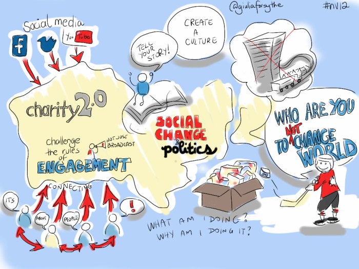 Create a Simple Webpage Using Notepad